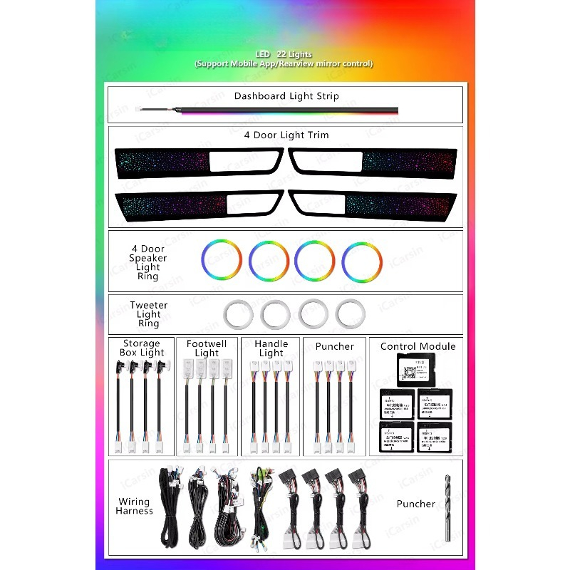 Symphony RGB Atmosphere Light  - огляд і ціна Lighting Interior Decor