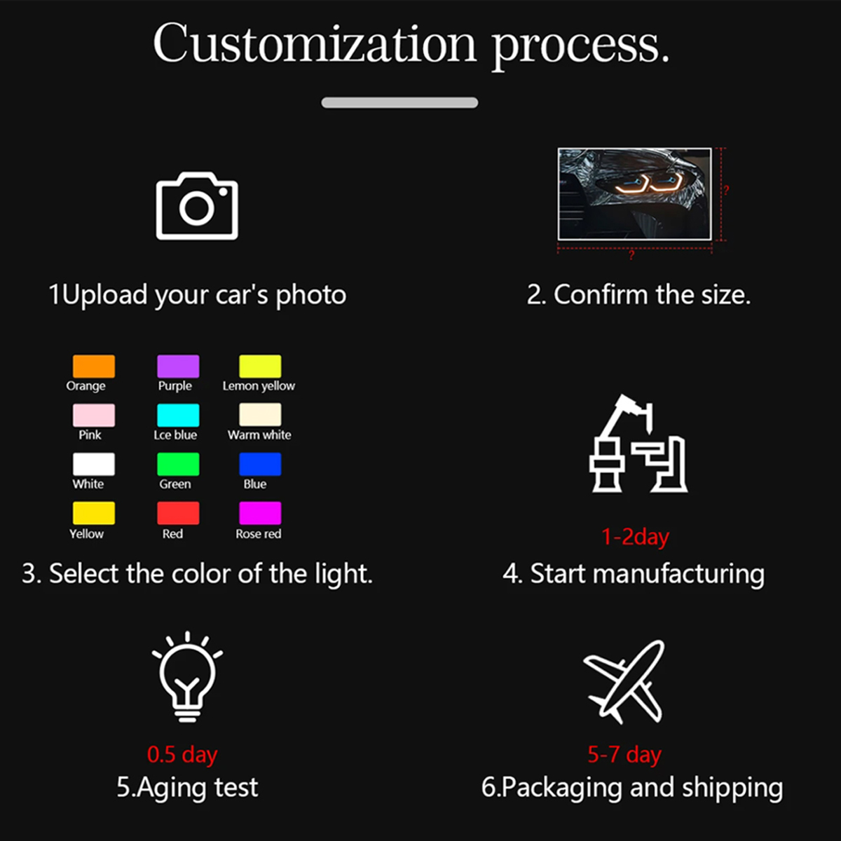 Customizable car art with USB  - огляд і ціна Lighting Interior Decor